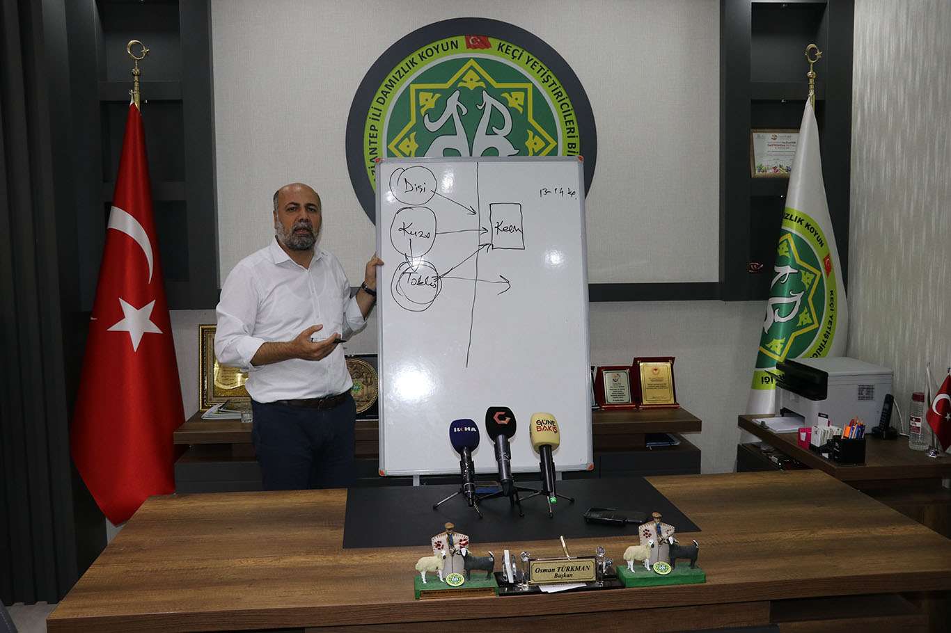 Damızlık Koyun Keçi Yetiştiricileri Birliği Başkanı Türkman: Üreticiler zarar ediyor Damızlık Koyun Keçi Yetiştiricileri Birliği Başkanı Türkman: Üreticiler zarar ediyor